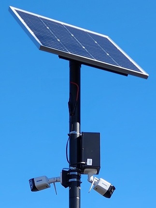 Security Video Surveillance Security Video Surveillance